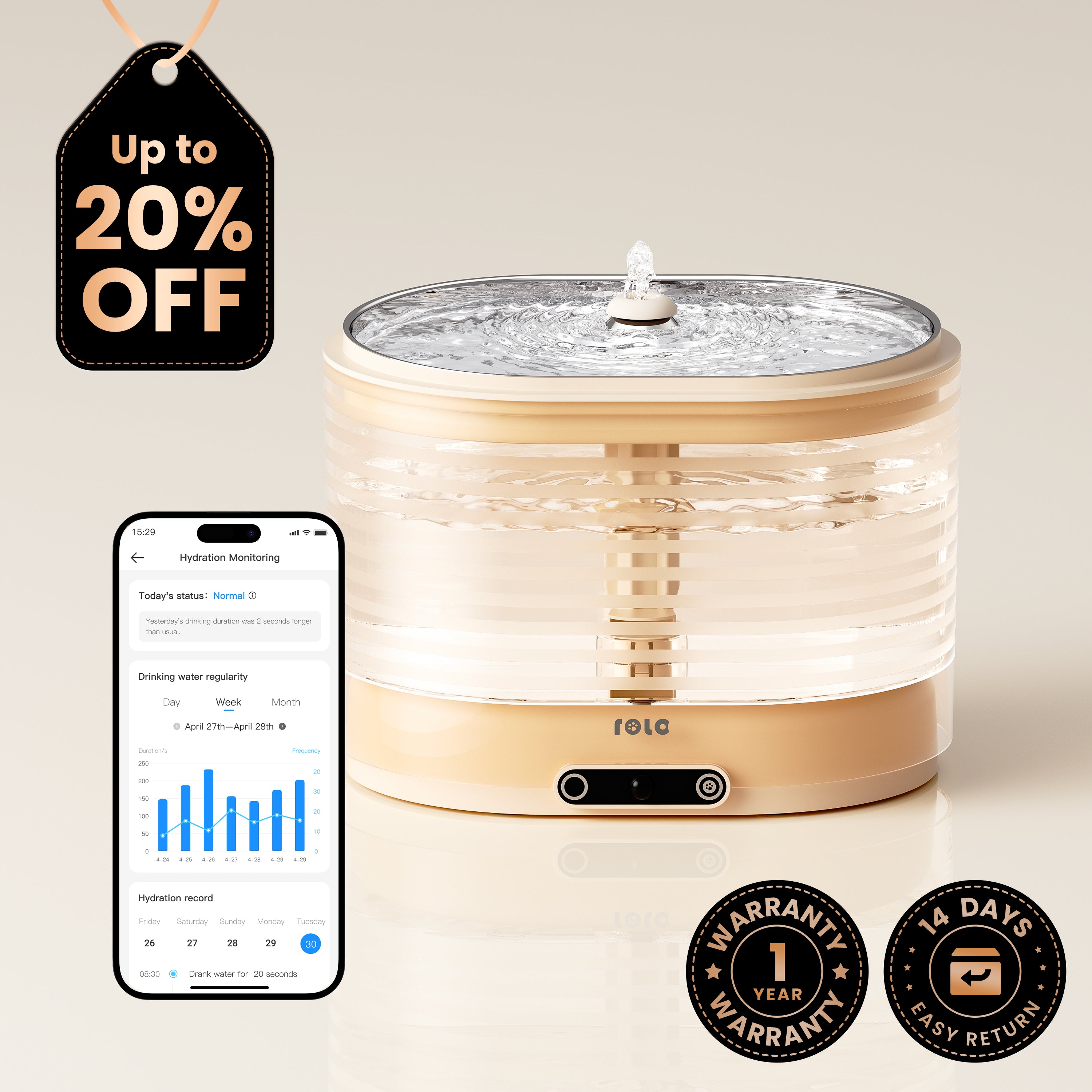 ROLA Smart Pet Water Fountain