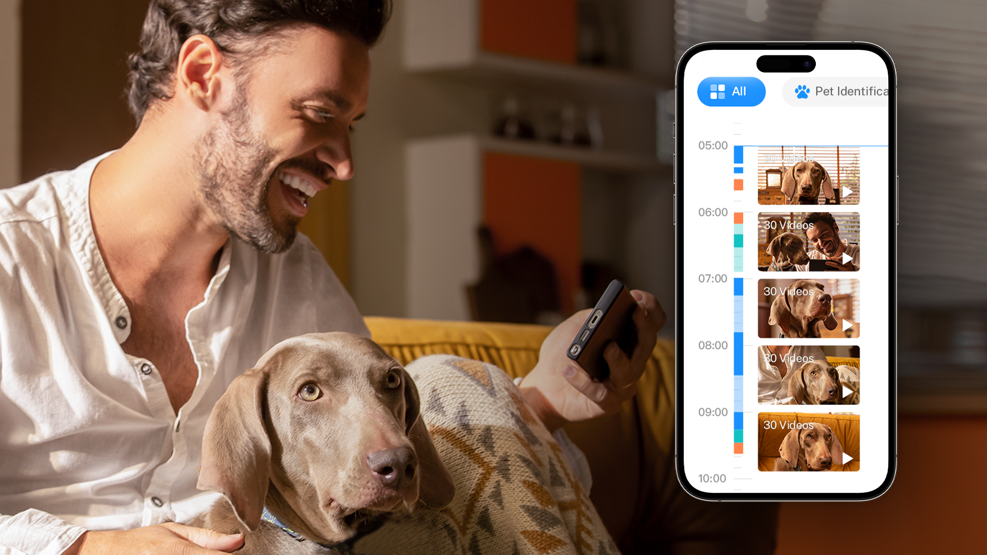 ROLA PETPAL Automatically captures, edits & sends precious videos